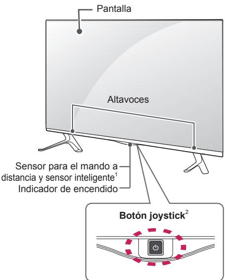 LG 49UB830V - Piezas y botones - 3
