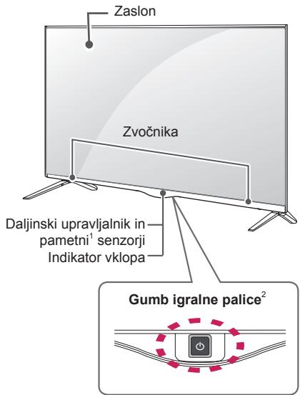 LG 49UB830V - Deli in gumbi - 2