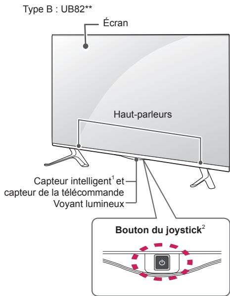 LG 49UB830V - Pièces et boutons - 3