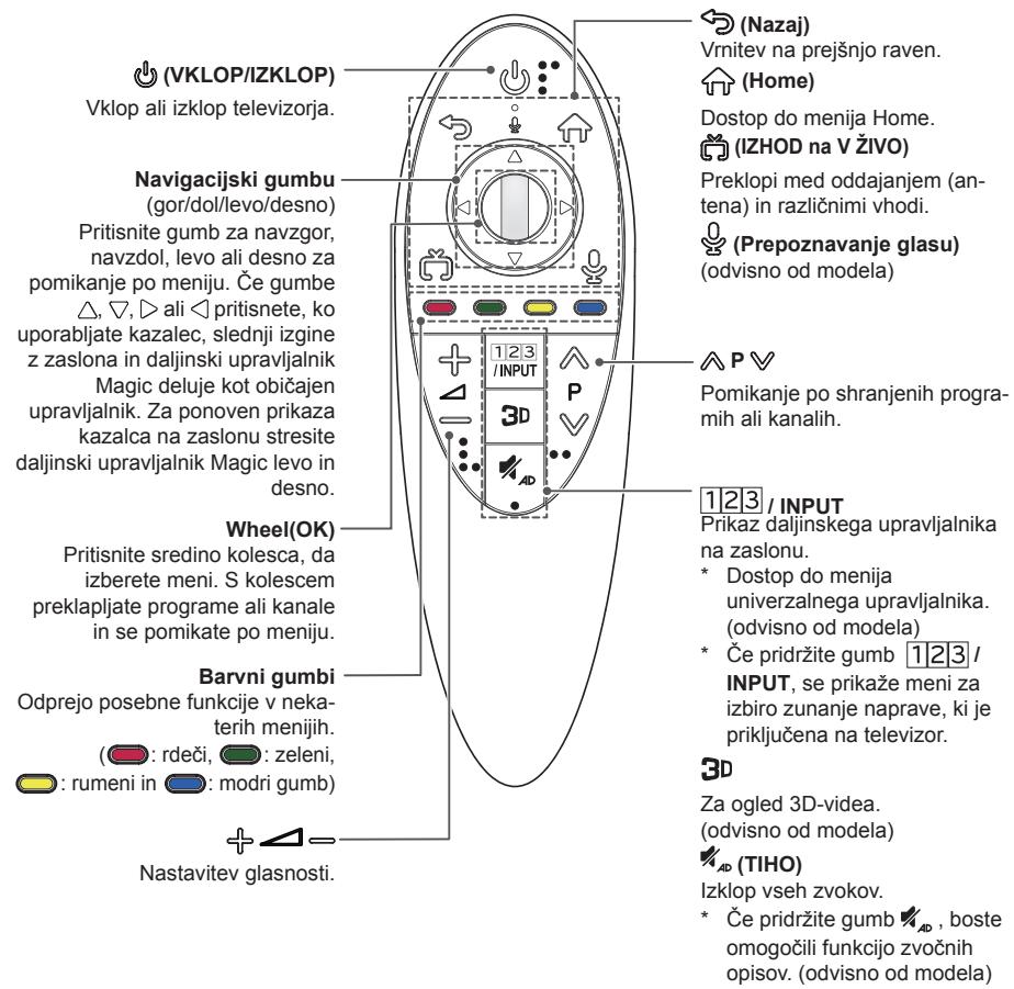 LG 49UB830V - POZOR - 1