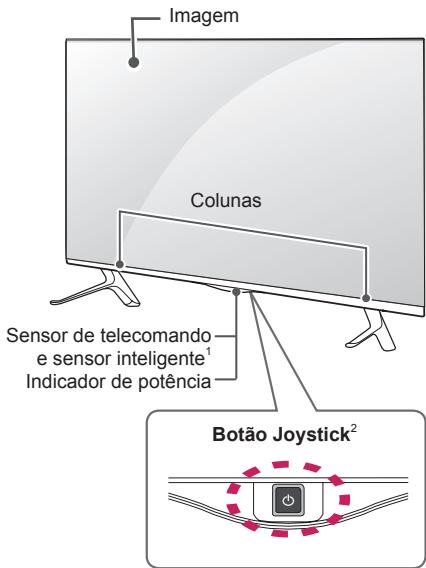 LG 49UB830V - Peças e botões - 3