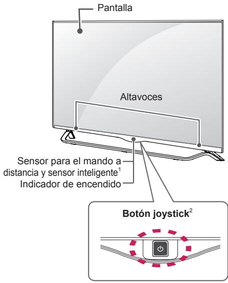 LG 49UB830V - Piezas y botones - 1