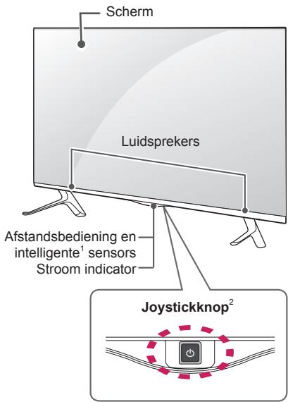 LG 49UB830V - Onderdelen en knoppen - 3