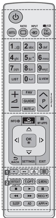 LG 49UB830V - PRECAUCION - 1