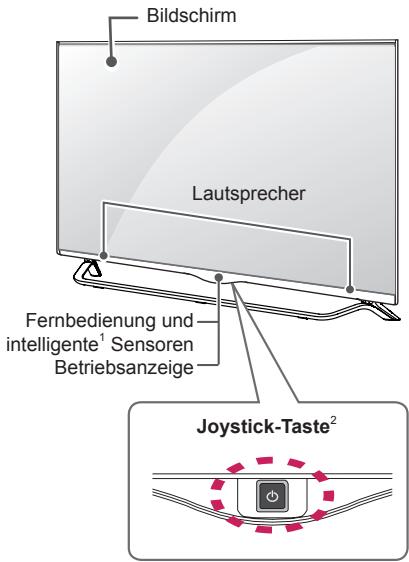 LG 49UB830V - Gehäuse und Bedienelemente - 1