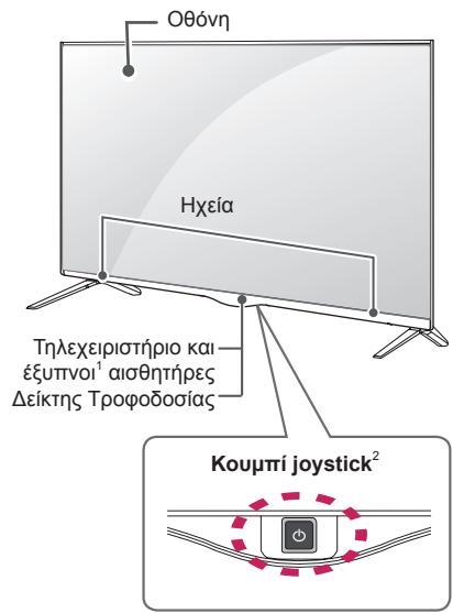 LG 49UB830V - Eeapntmaata kai koumuia - 2