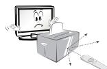 LG 49UB830V - PPO2OXH - 8