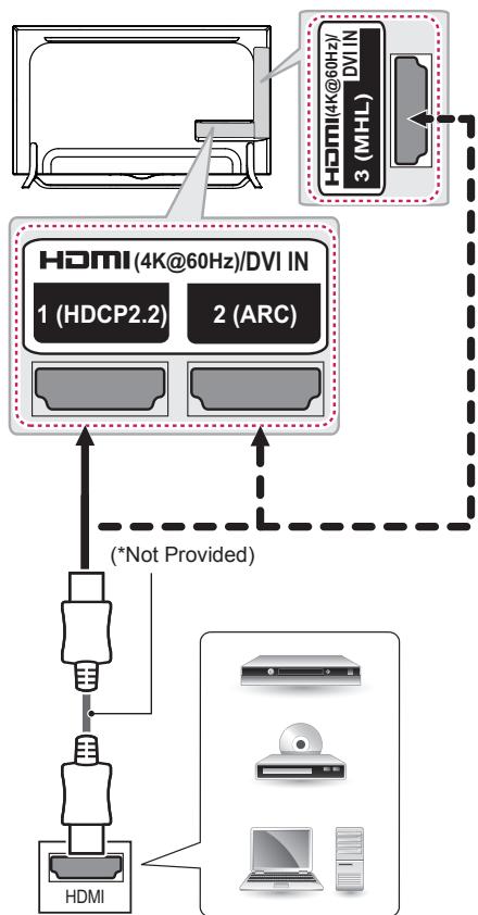 LG 49UB830V - Slovenscina - 1