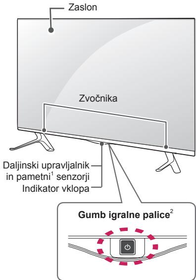 LG 49UB830V - Deli in gumbi - 3