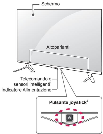 LG 49UB830V - Componenti e pulsanti - 3