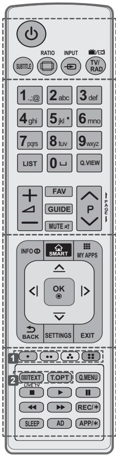 LG 49UB830V - VORSICHT - 2