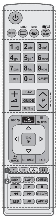 LG 49UB830V - CAUTION - 2