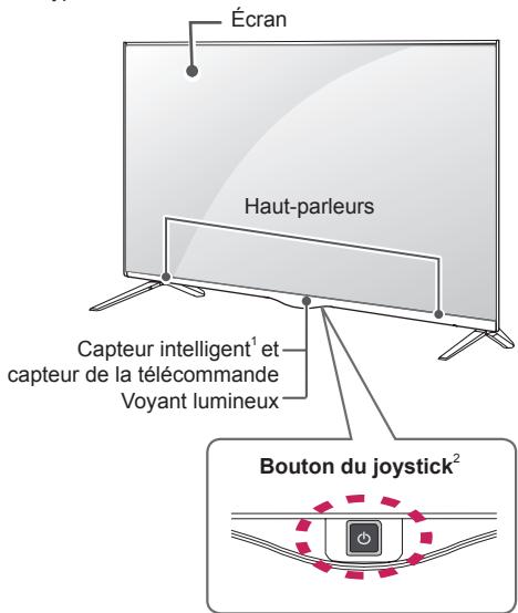 LG 49UB830V - Pièces et boutons - 2