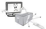 LG 49UB830V - AVVISO - 16