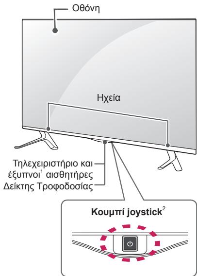 LG 49UB830V - Eeapntmaata kai koumuia - 3