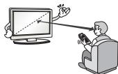 LG 49UB830V - PRECAUCION - 5