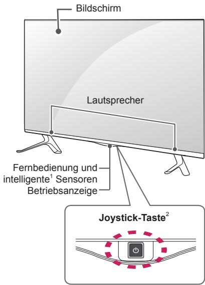 LG 49UB830V - Gehäuse und Bedienelemente - 3