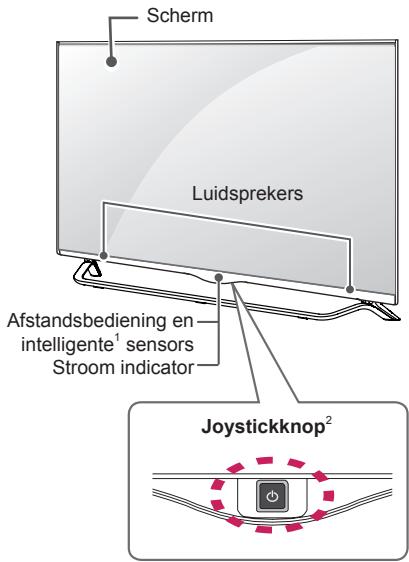 LG 49UB830V - Onderdelen en knoppen - 1