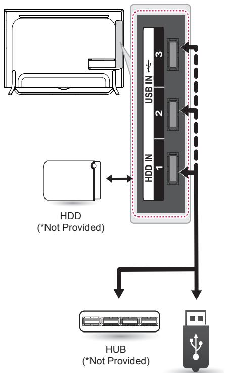 LG 49UB830V - Deutsch - 1