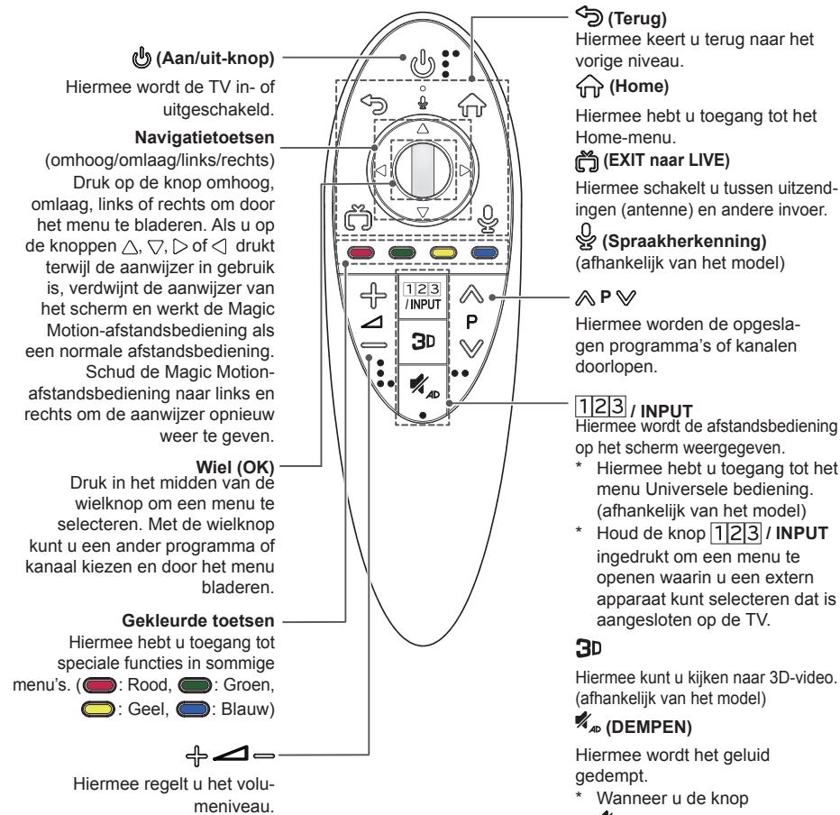 LG 49UB830V - ATTENTIE - 1