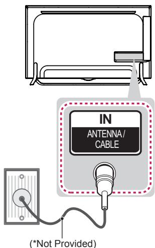 LG 49UB830V - Antenna connection - 1