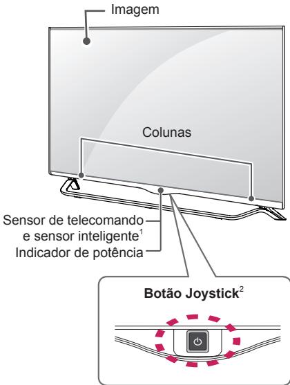 LG 49UB830V - Peças e botões - 1