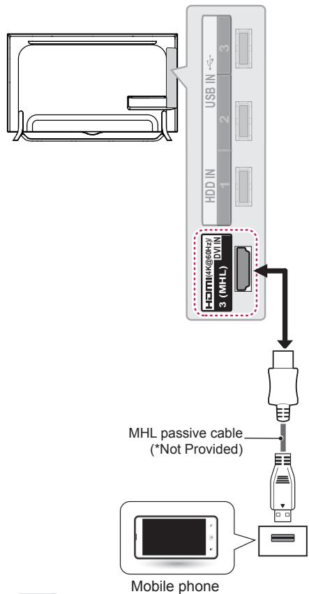 LG 49UB830V - English - 1