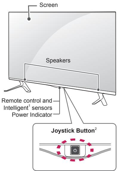 LG 49UB830V - Parts and buttons - 3