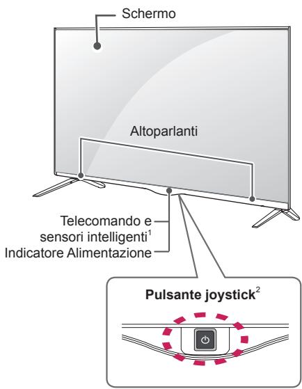 LG 49UB830V - Componenti e pulsanti - 2