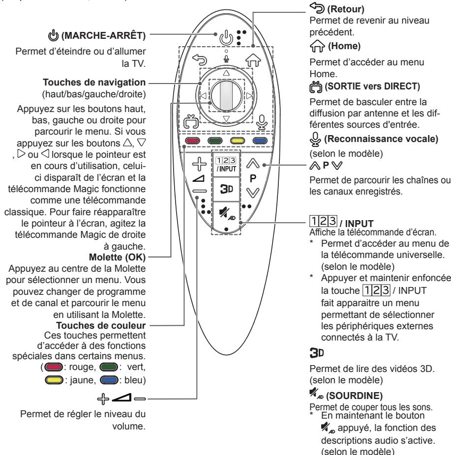 LG 49UB830V - Attention - 1
