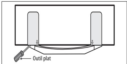 LG 49UF840V - Remarque - 3