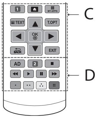 LG 49UF840V - PPOZOxH - 2