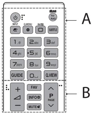 LG 49UF840V - ATTENZIONE - 1