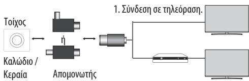 LG 49UH603V - ZHMEIΩEH - 4