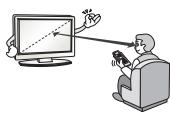 LG 49UH610V - Attention - 6