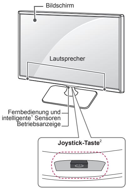 LG 50LB570V - Gehäuse und Bedienelemente - 2