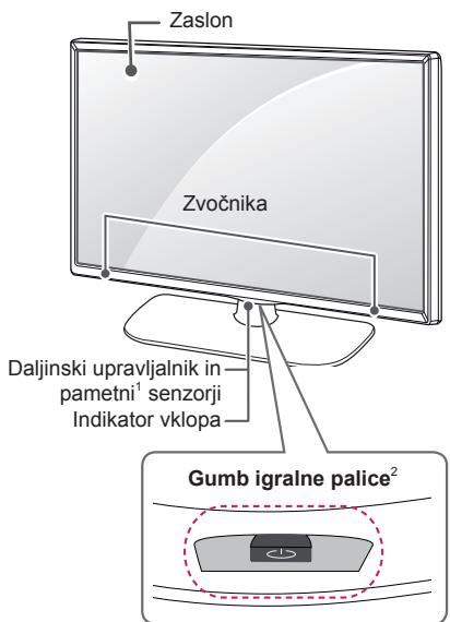 LG 50LB570V - Deli in gumbi - 3