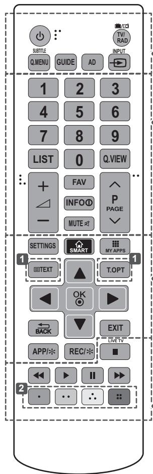 LG 50LB570V - POZOR - 1