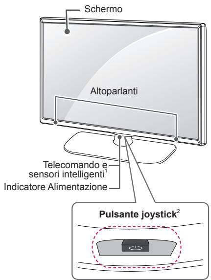 LG 50LB570V - Componenti e pulsanti - 3