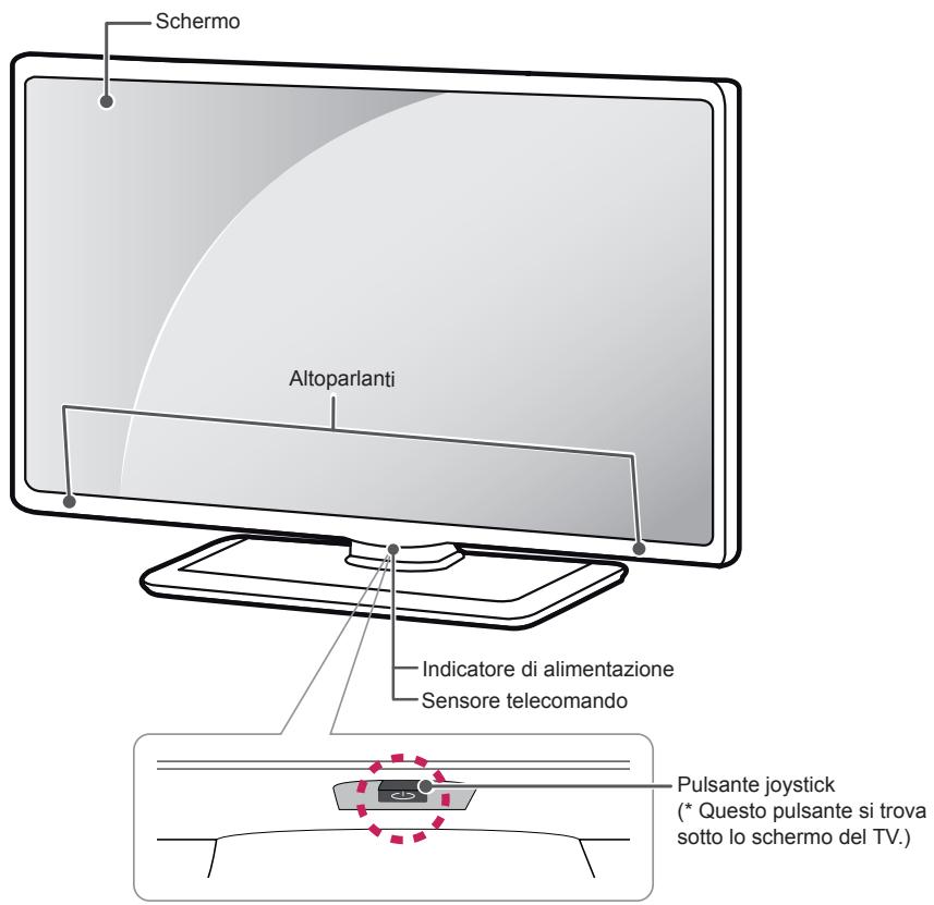 LG 50PB5600 - Componenti e pulsanti - 1