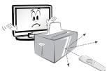 LG 50PB5600 - PRECAUCION - 8