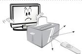 LG 50PB5600 - CAUTION - 9