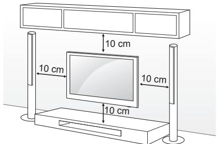 LG 50PB5600 - Nameščanje na steno - 1