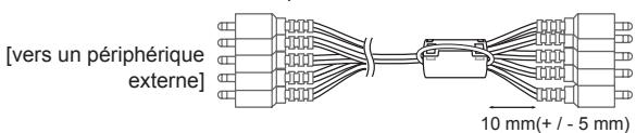 LG 50PB5600 - Utilisation de la ferrite - 3