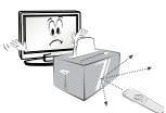 LG 50PB560U - ATTENTIE - 8