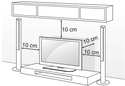 LG 50PB560U - Montaggio su un ravolo - 1