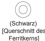 LG 50PB560U - So verwenden Sie den Ferritkern - 2