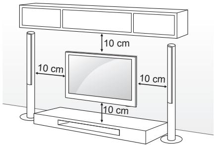 LG 50PB560U - Montaggio a parete - 1