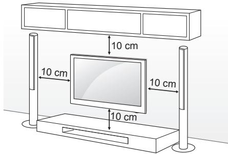 LG 50PB560U - Mounting on a wall - 1