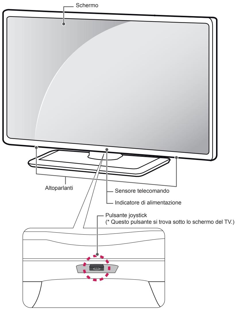 LG 50PB690V - Componenti e pulsanti - 1